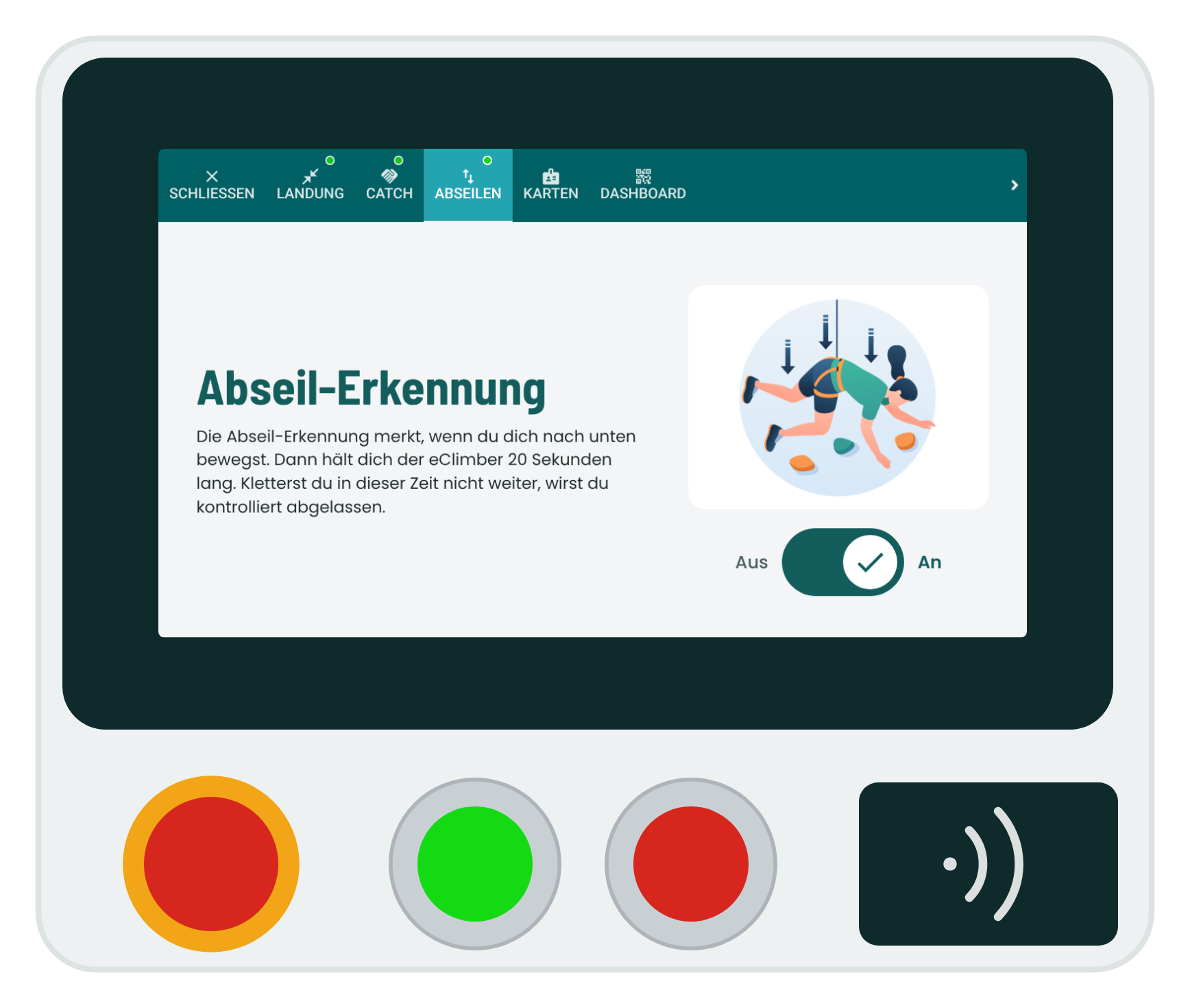 Abseil-Erkennung
