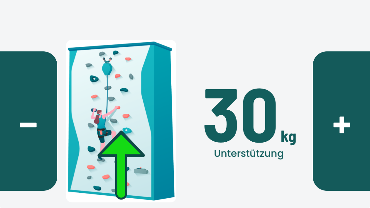 Bedienpanel des eClimber: Unterstützung mit Plus und Minus einstellen